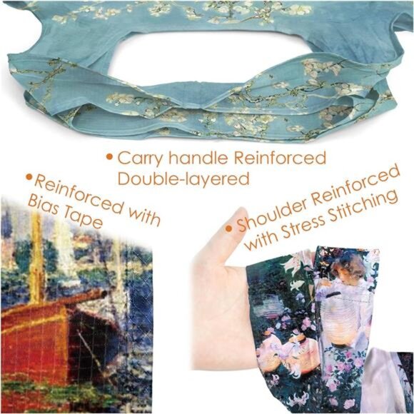 Reusable Grocery Bags 6 Pack Heavy Duty Foldable Tote Bags Large Shopping Bags - Picture 3 of 7